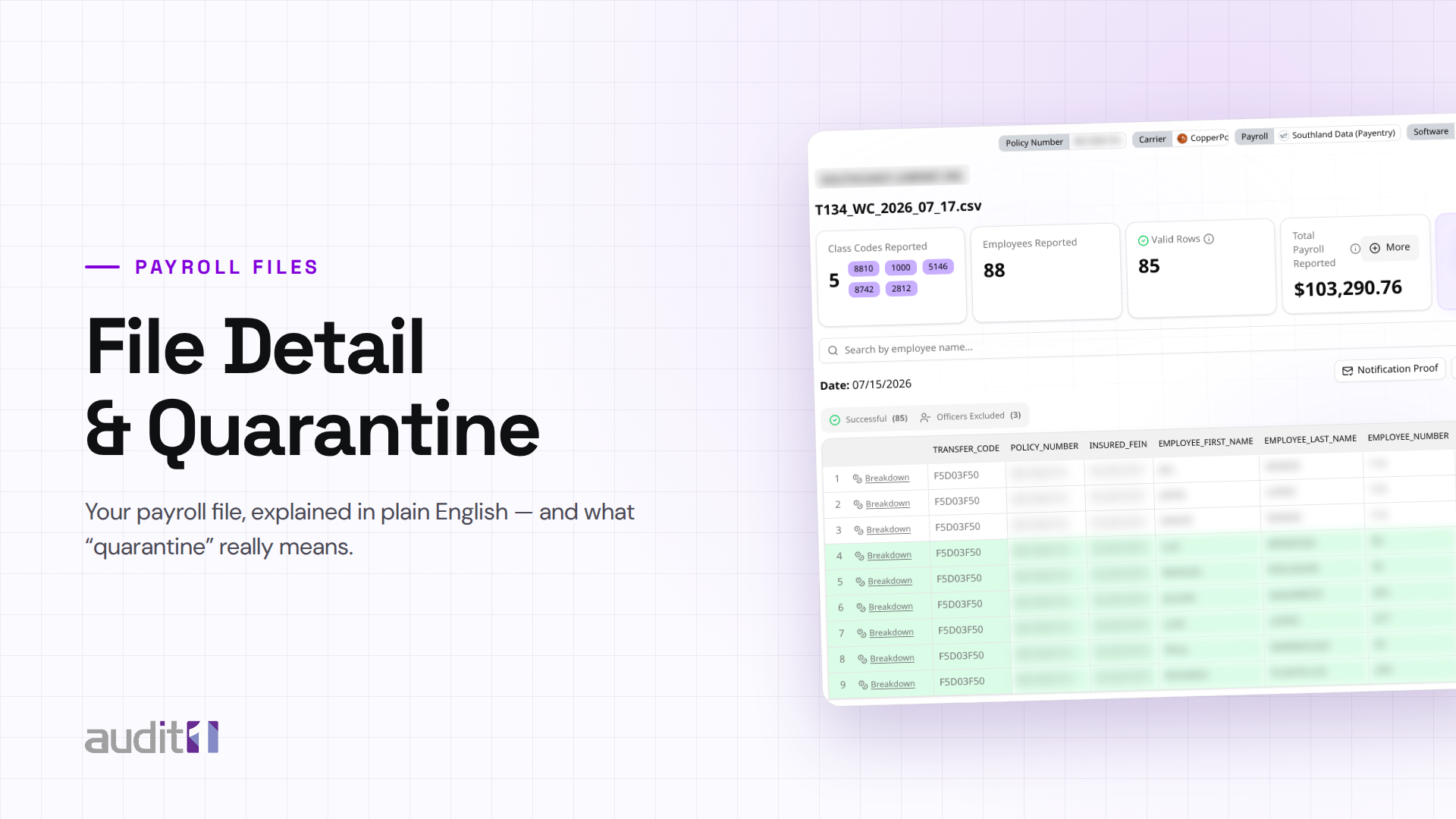 File Detail & Quarantine